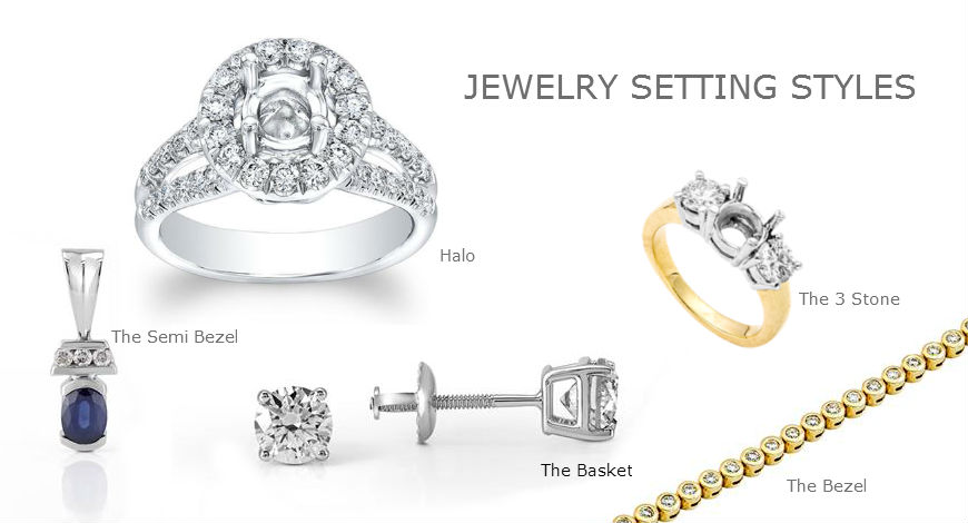 Setting Your Mind on the Perfect Ring