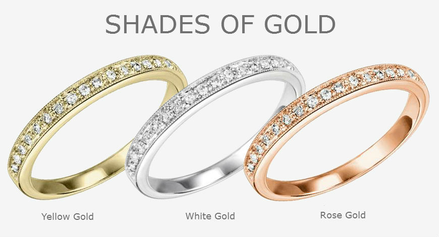 Shades of Gold—Different variations of gold and what they are made of